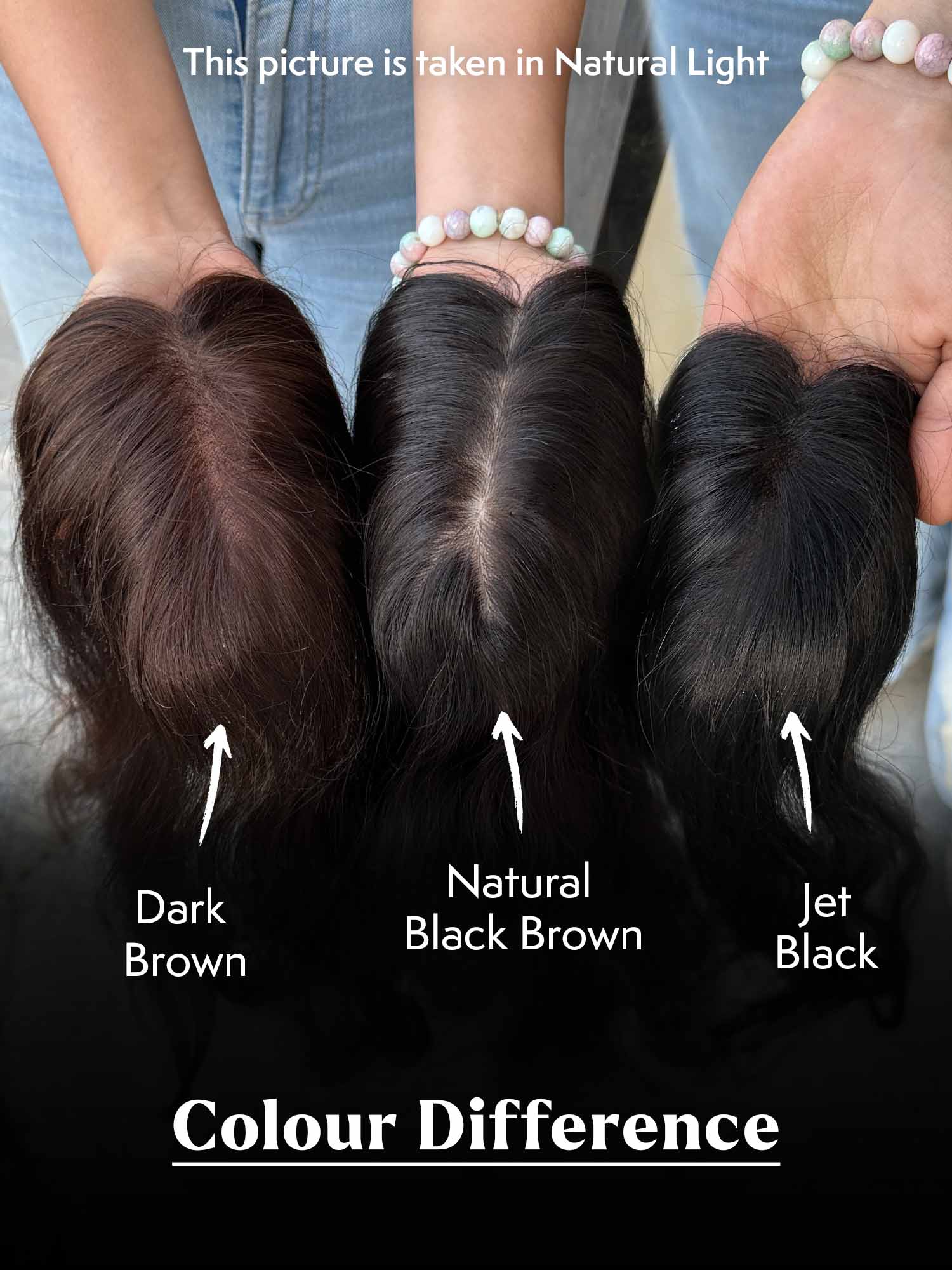 1.5"x5" | Full Mono | Essential Hair Topper